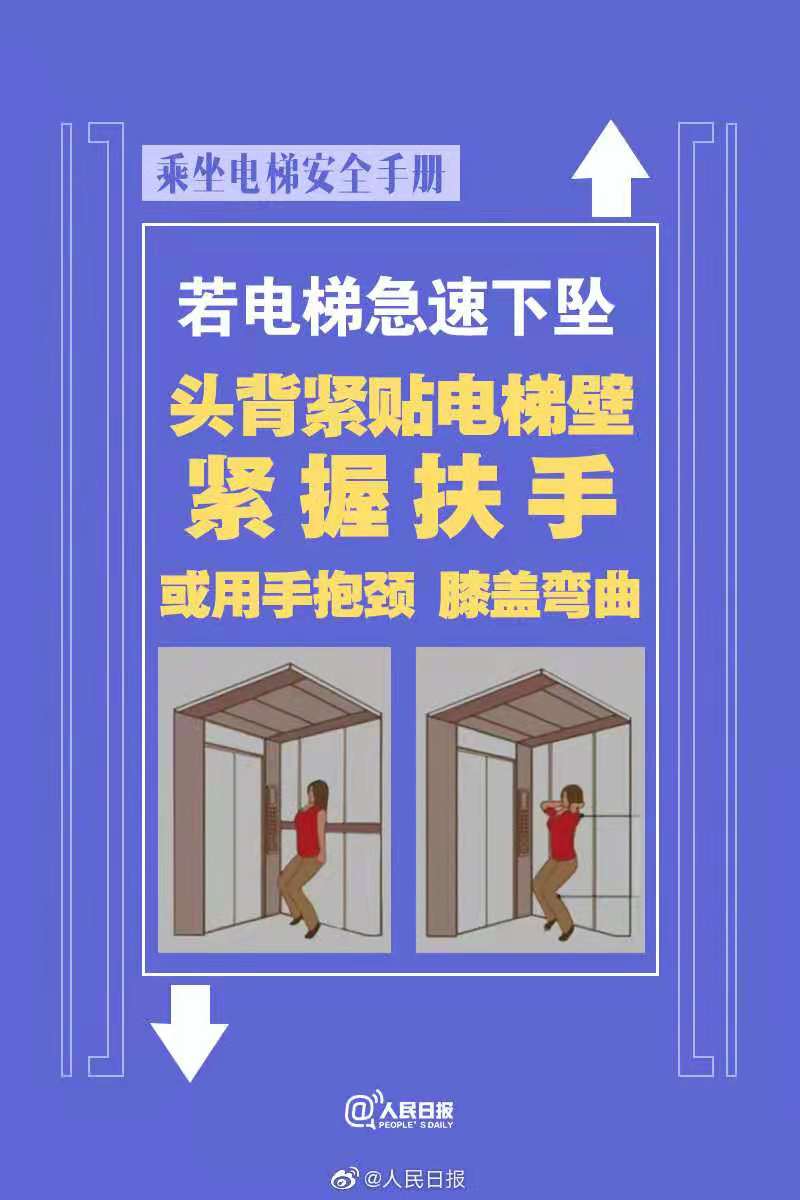 被困電(diàn)梯自救手冊